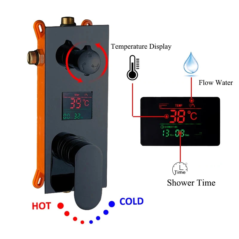 LED Embedded Ceiling Shower Set Intelligent Remote Control Bathroom Shower Faucet Digital Display Concealed Tap with Handshower